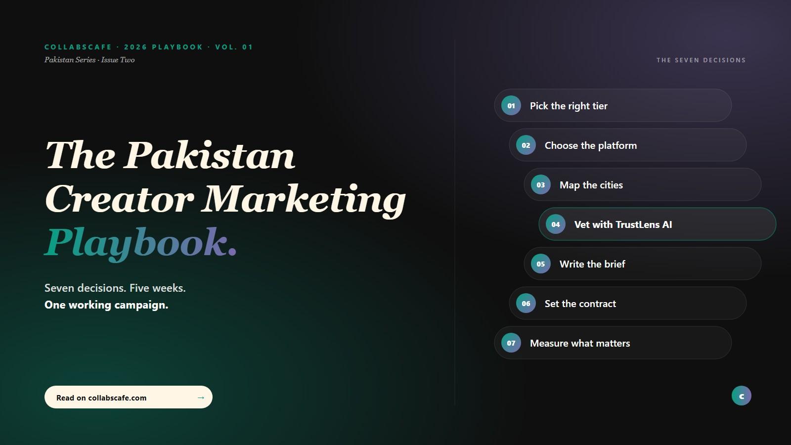 Pakistan Creator Marketing Playbook for Brands 2026
